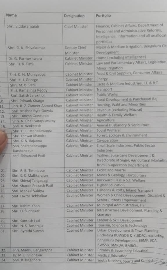 Flash:

#KarnatakaCabinet full list of ministers