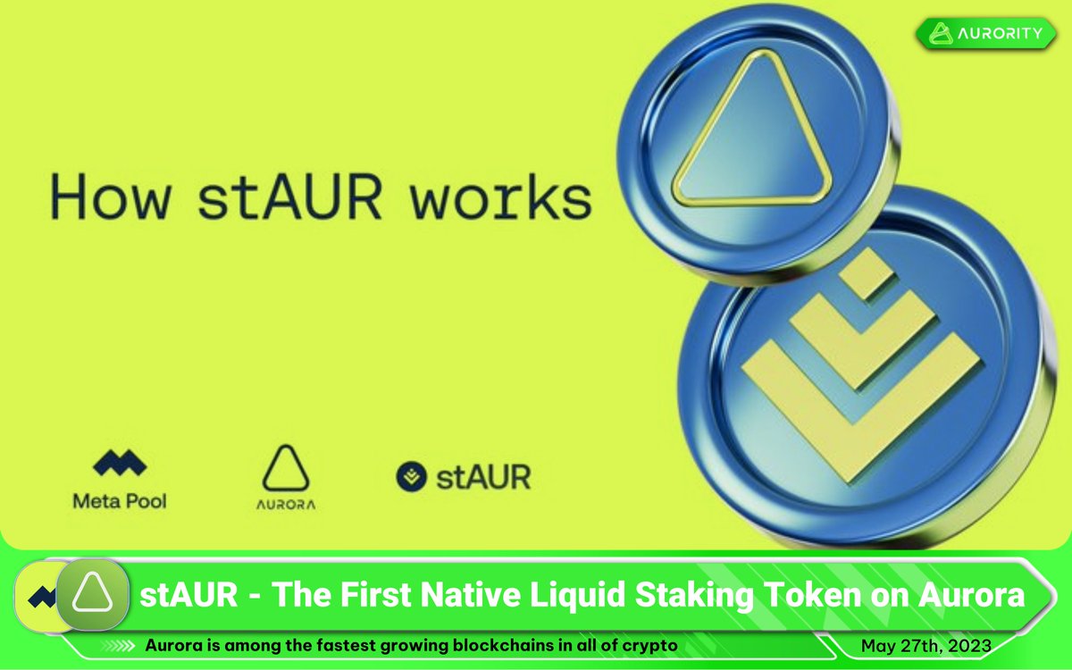 Aurority_com's tweet photo. ⭐$stAUR is the native Liquid Staking token created by @meta_pool on #Aurora Network
😍Learn how $stAUR functions & how you may benefit from Aurora+, a subscription service for users of @auroraisnear
Learn more👉https://t.co/iY4yd78qgh
$AURORA #Aurority #Web3 #Crypto https://t.co/xXzMxjAHdL