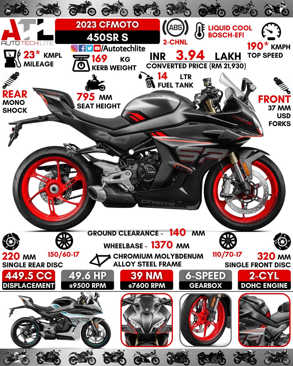 autotechlite's tweet photo. #2023 #cfmoto 450SR S🔥..the all new updated 450SR launched!!..do you think this is the best looking cfmoto bike??.. comment below!!
.
.
@autotechlite 🇮🇳 for more amazing daily posts follow our page
.
.
#cfmoto450sr #cfmoto450srs #srs #450sr #cf #moto #motorcycle #motobike #bike https://t.co/wIPUy1g5Js