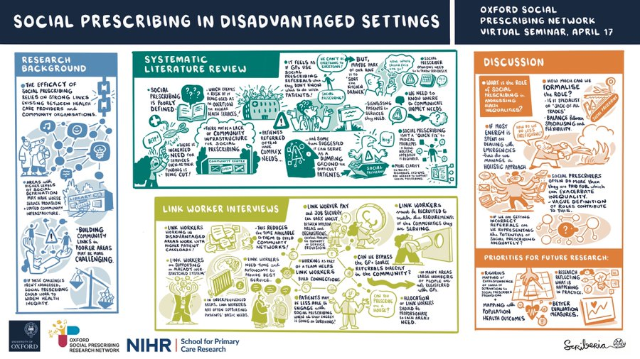 Helen Bevan tweet media