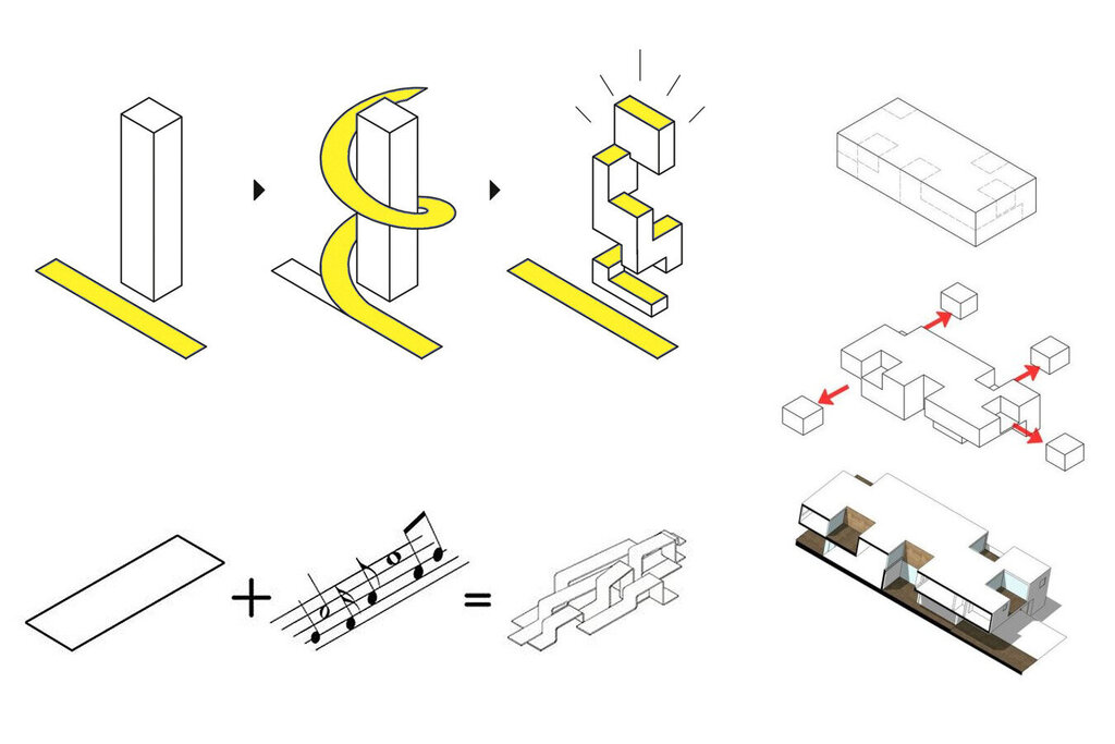 illustrarch's tweet image. A Guide to Creating Architecture Diagrams
Read More: ift.tt/h3tvKgL
#illustrarch #architecture #design #archiblog