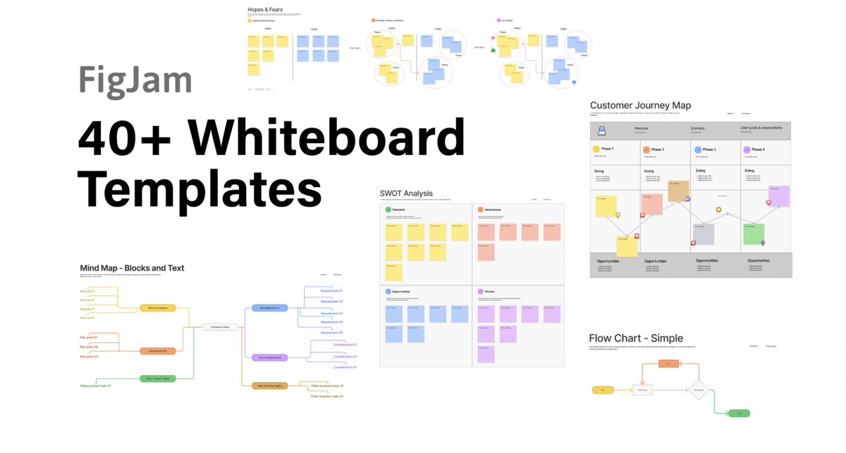 Whiteboard Templates for Figma

Excellent collection of templates for different phases of the design process, including initial research (empathy map, Hopes and fears, SWOT, business model canvas) and ideation (card sorting, customer journey, JTBD) 

figma.com/community/file…