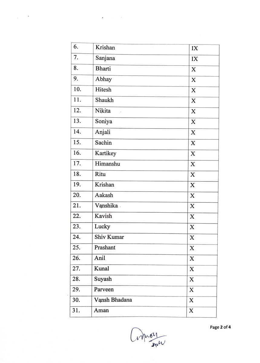 Haryana CM <a href="/mlkhattar/">Manohar Lal</a> gets legal notice on Govt Sr Secondary School Anangpur Faridabad illegally declining readmission to 47 Class IX to XII failed students