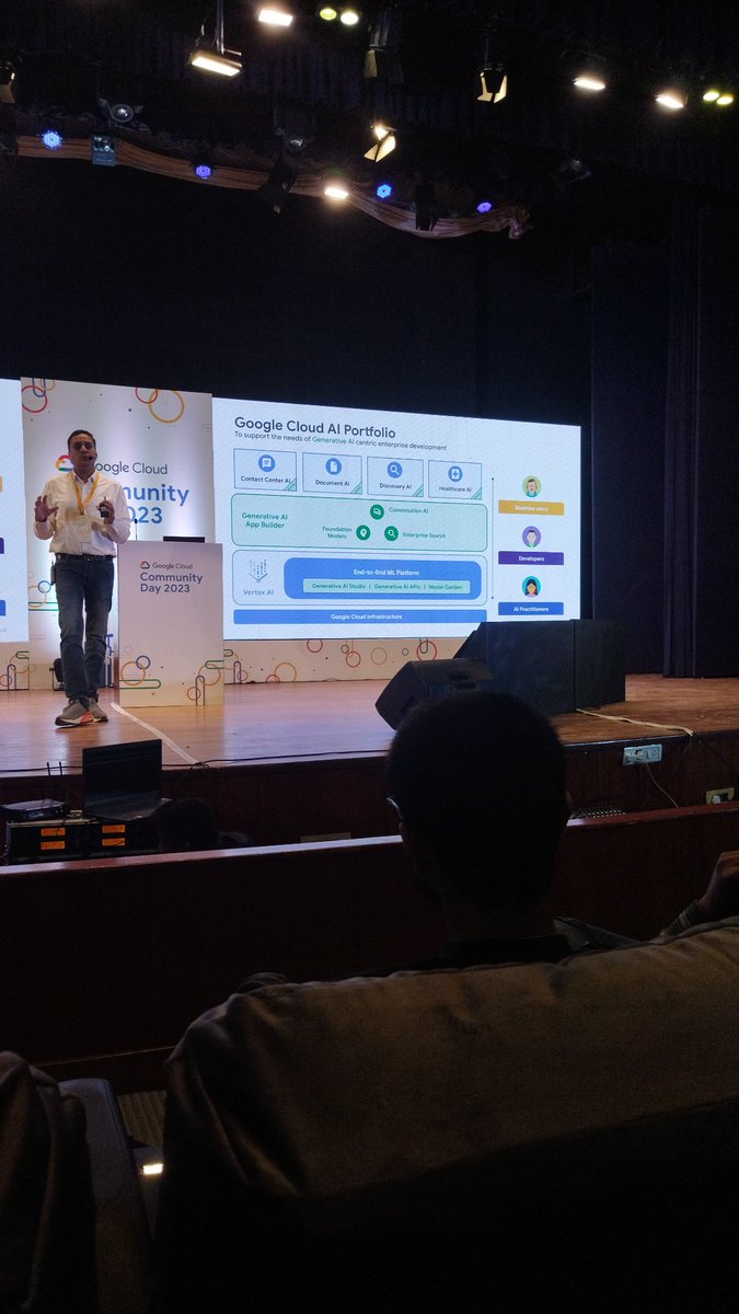 Google Cloud Community Day Pune2023

Session 2. Solving Problem with GCP Data Analytics
By Murari Ramuka

#GCCDPune
#GCCDPune23 #GDGCloudPune #GoogleCloud