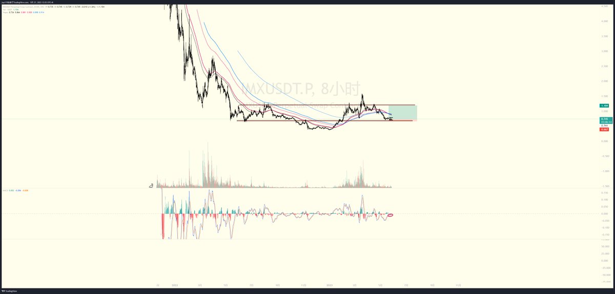 Jieeeeee | 胡子观币 tweet media