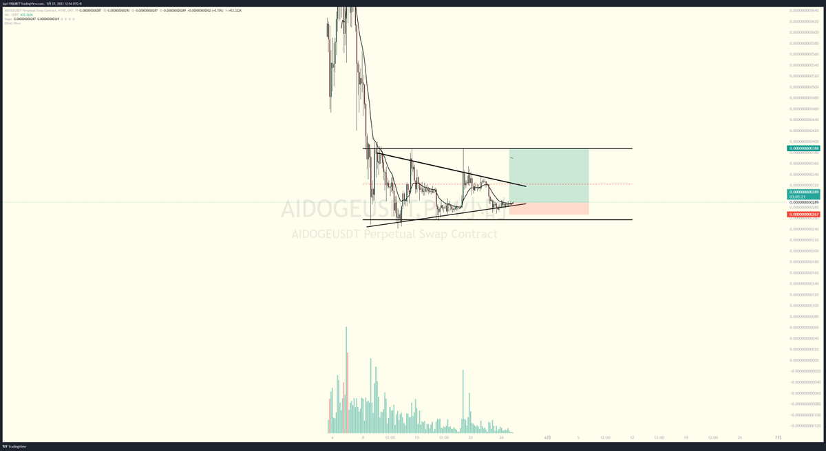 Jieeeeee | 胡子观币 tweet media