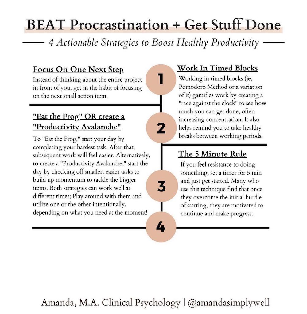 1. Don't let procrastination hold you back! Take action today and get things done. #beatprocrastination #getthingsdone #motivationmonday