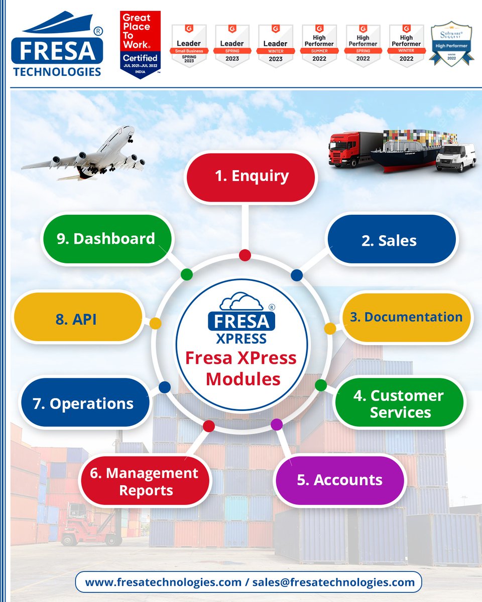 fresatechnology's tweet photo. Fresa XPress Modules
1. Enquiry
2. Sales
3. Documentation
4. Customer Services
5. Accounts
6. Management Reports
7. Operations
8. API
9. Dashboard
#fresa #FresaXPress #Sales #CustomerServices #Accounts #ManagementReports #Operations #API #Dashboard https://t.co/w2tfLh0v2N
