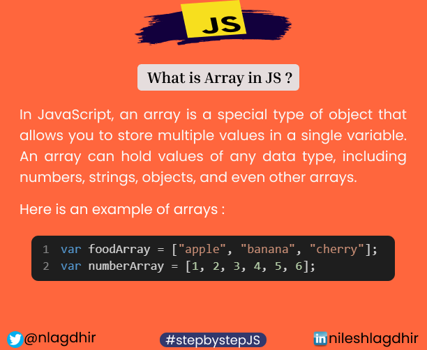nlagdhir's tweet image. Unleash the Power of Arrays in JavaScript! 💪🌐 #JavaScriptArrays #CodeMagic #100DaysOfCode #javascript