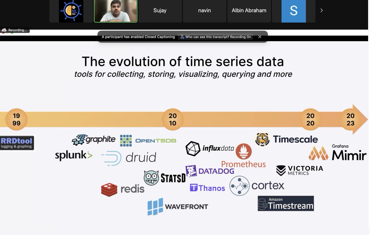 @KCDBengaluru - Grafana workshop - sharing the evolution of projects/products.