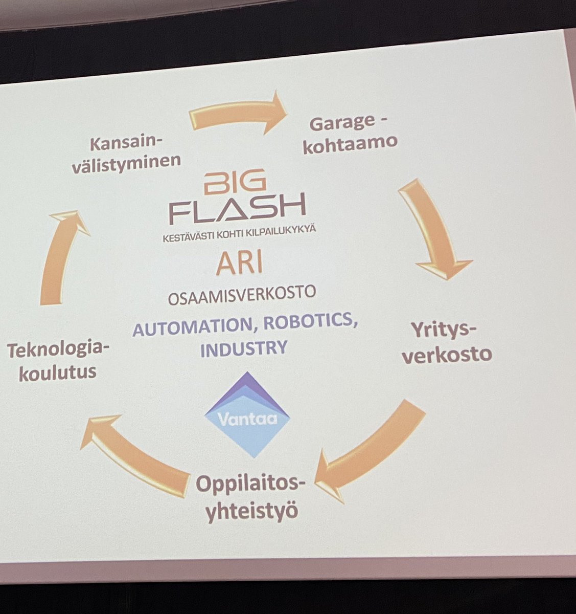 Anna-Maria Vilkuna tweet media