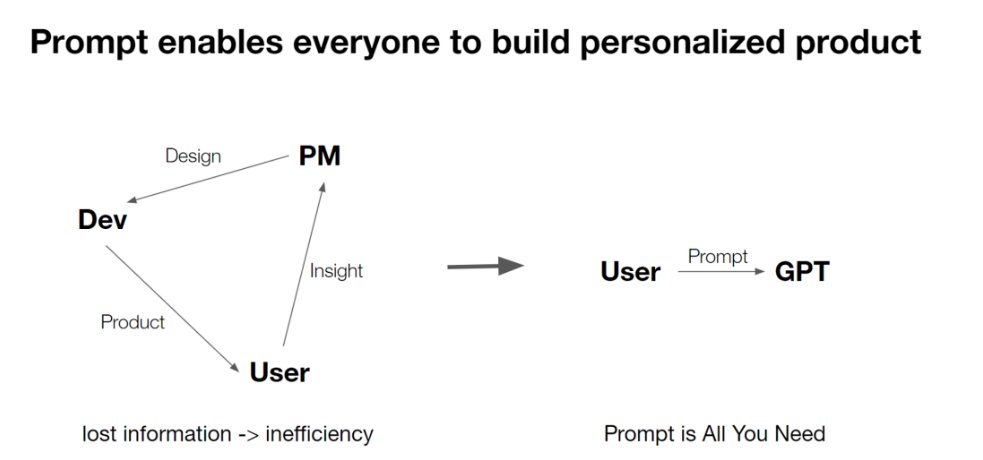 🌐Unleash your creativity with the world's first Prompt NFT Marketplace <a href="/Megaxis_AI/">MEGAxis</a> . Explore 50,000+ prompts from global creators. 

🖋️Here, Prompt isn't just the future, it's your personalized product. 

🌟Like, follow for events and exclusive rewards🎁. 

#Prompt #AIGC #NFT
