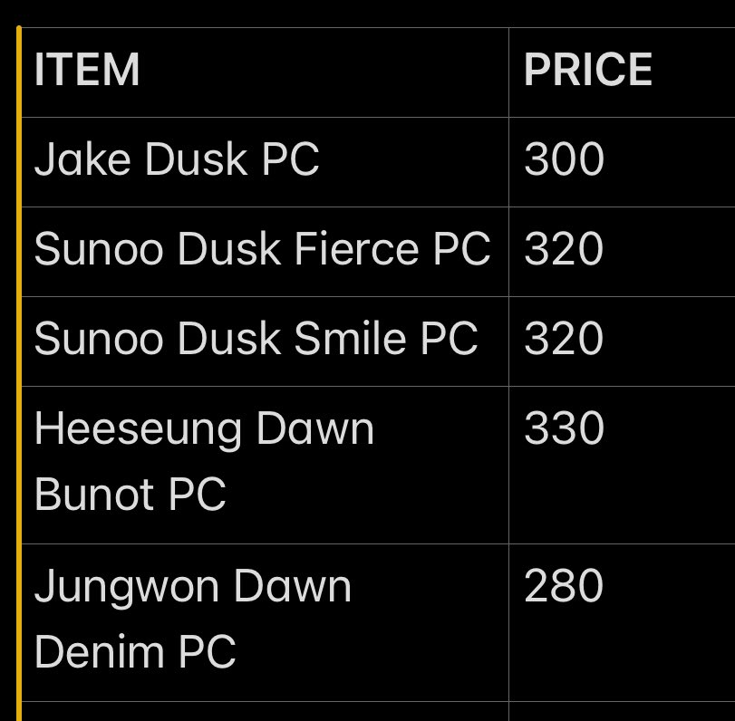 0406haulz's tweet photo. 𓂃  ꒰  wts lfb enhypen ph  ꒱  .ᐟ 🍥 #ziansellz

  ⤷ prices on 2nd pic 
  ⤷ 9.5/10 condi
  ⤷ payo / 3 days

mop - gcash
mod - direct ggx / sco / j&amp;t

reply or dm to claim ! ☁️

𖤘 heeseung jake sunoo jungwon b:do border day one dawn dusk hee bunot denim peace pc photocard https://t.co/EoCDkvUTcK