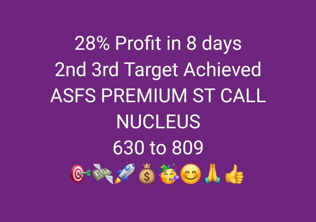 #asfspremium
Our trades delivered 14% & 28% profit respectively.   #naukri #nucleus software 🥳🥳
#trading #investing #stockmarket #sharemarket #Investments #angelone #zerodha #motilaloswal #sharekhan #broking #targets #stocks #Services
Plz re-tweet for better reach🙏