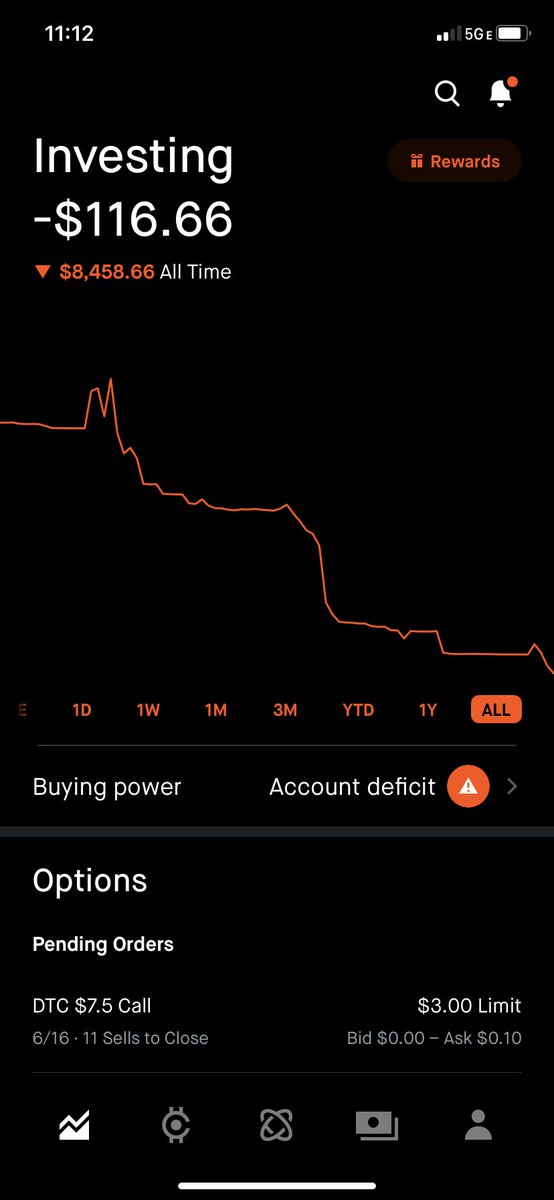 RichFlo98414888's tweet photo. @moneymotive888 I need some help here! Lol, one of my wife’s friends asked her if she had any suggestions on trading. She told them just do the opposite of what my husband does. SMH. Still not giving up on this dream. https://t.co/NpJvL4zKau