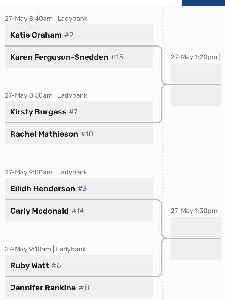 Scottish Women’s Amateur Championship 
Best of luck to Ruth Hunter and Karen Ferguson-Snedden who qualified for the Clark Rosebowl match play. 👏🏌️‍♀️🏌️‍♀️🏆☀️@ScottishGolf