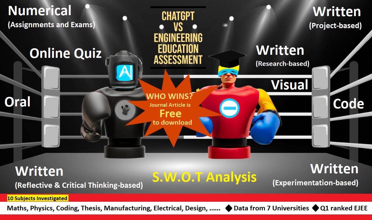 Peter Neal (@elementalish) on Twitter photo Excited that our paper "#ChatGPT vs Engineering #Education assessment" in <a href="/EJEE_Editor/">European Journal of Engineering Education</a> is now available (free)! We evaluate #AI capacity to complete assessments from 10 subjects x 7 institutions to test and highlight strengths, weaknesses and opportunities. Excited that our paper "#ChatGPT vs Engineering #Education assessment" in <a href="/EJEE_Editor/">European Journal of Engineering Education</a> is now available (free)! We evaluate #AI capacity to complete assessments from 10 subjects x 7 institutions to test and highlight strengths, weaknesses and opportunities.