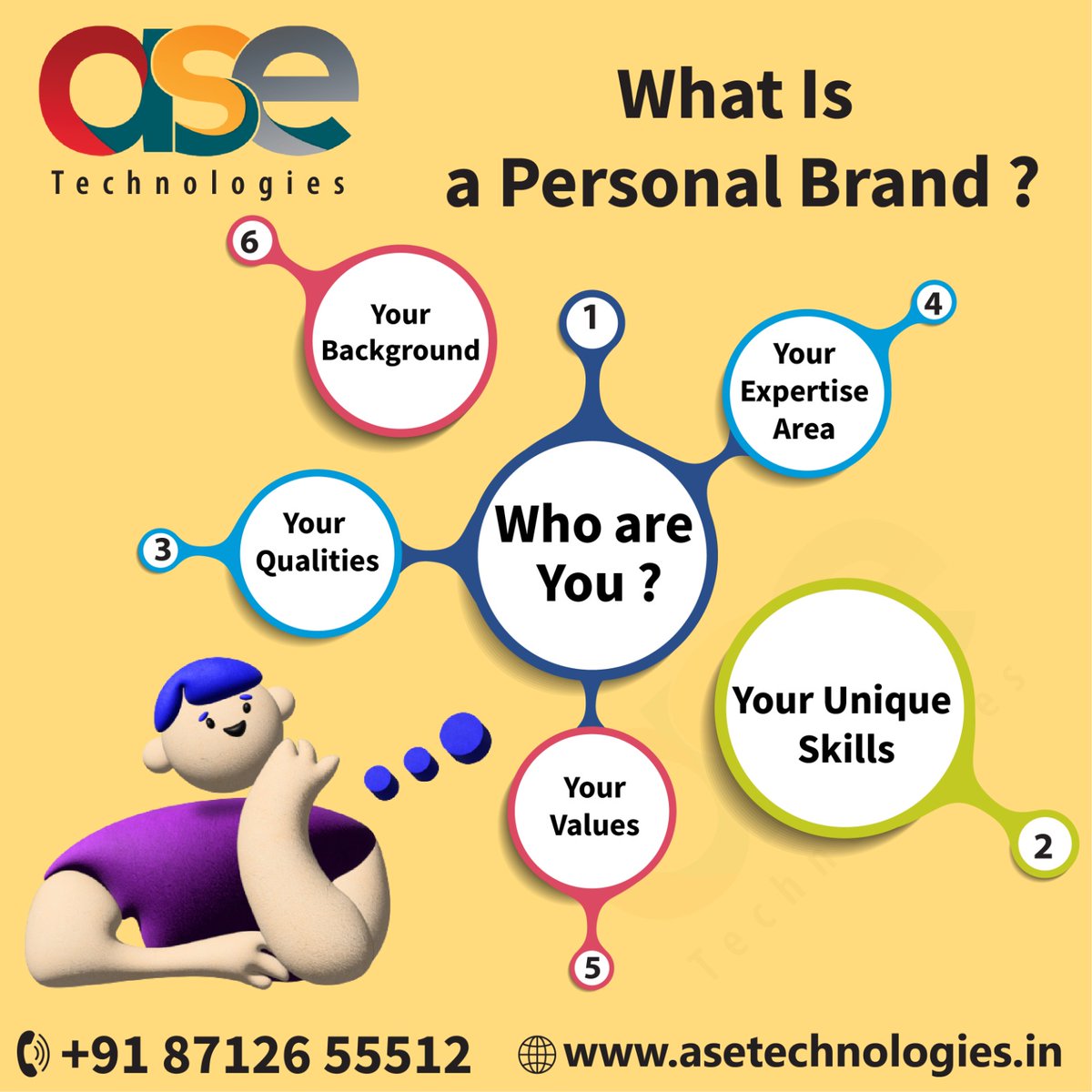 Personal branding is not just about marketing but about being your marketer

reach us : asetechnologies.in

#asetechnologies #vizag #business #socialmedia #personalbranding #brandingtips #marketing #digitalmarketing #branding #personalgrowth #personaldevelopement #content