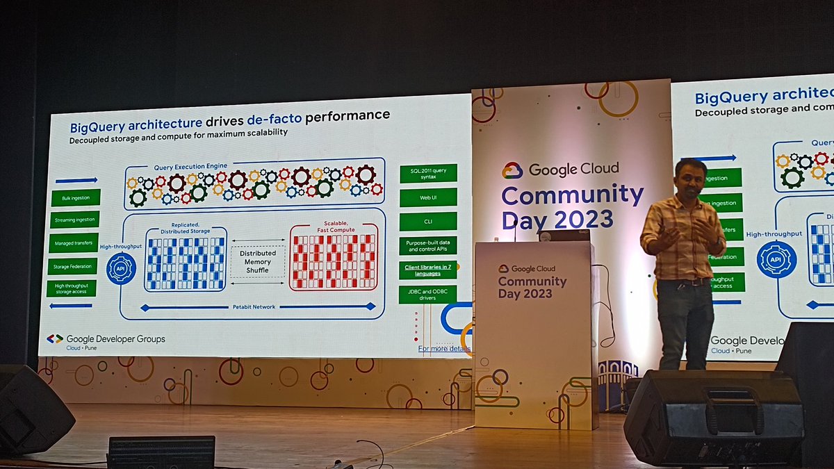 SriChai50891192's tweet photo. KEYNOTE-7:

Big query is stored and how speed in accessing the data. Explained every aspect of bigquery and how sits in the data analytics google cloud tools.
•over a decade of continuous Innovation in bigquery
- @vijaykumarpj ✨

#GCCDPune
#GCCDPune23
#GDGCloudPune
#GoogleCloud https://t.co/0hkuyuAMz8