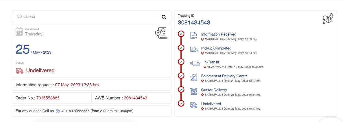 Sandeep Parvathaneni tweet media