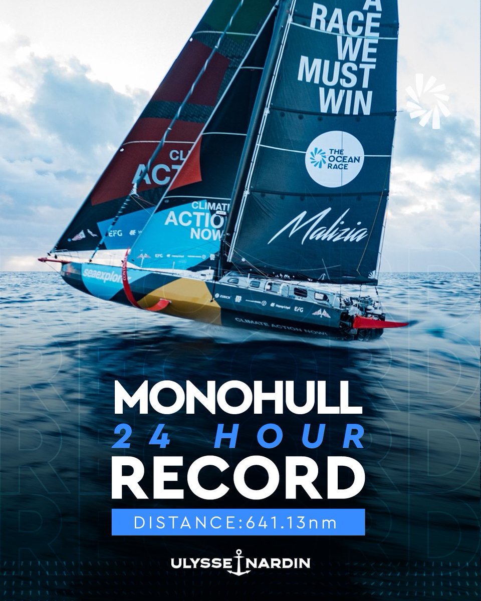 After a really impressive performance, #TeamMalizia erases <a href="/TeamHolcimPRB/">Team Holcim-PRB</a>'s number from the previous day, and hold now all the records! The new top distance recorded in 24 hours is 641.13nm, which now counts as The Ocean Race, IMOCA class and monohull records! 👑

#TheOceanRace