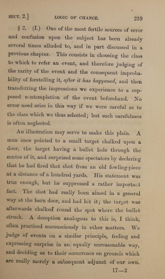 lakens's tweet photo. Page where John Venn (1866) first describes the 'sharpshooter fallacy', or drawing the target *after* making the shot. Of course, the sharpshooter might still be a good shot - but nothing has been done to severely test they are not. https://t.co/ydF4qaMm29