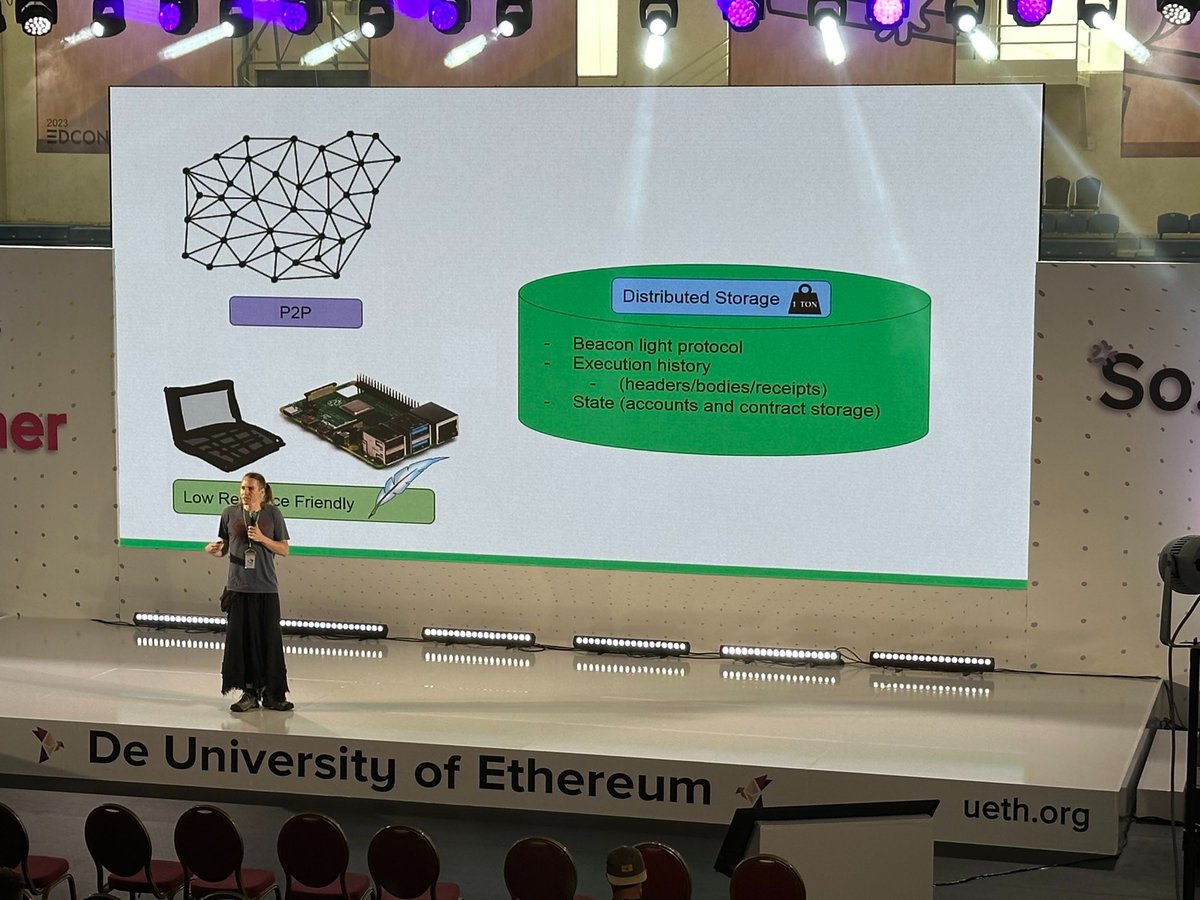 MarlinProtocol's tweet photo. @EDCON2023 was epic! 

Learnt a lot, met a bunch of interesting projects and cool people too.

Until next time 🐟 https://t.co/ts1lE6yG3s