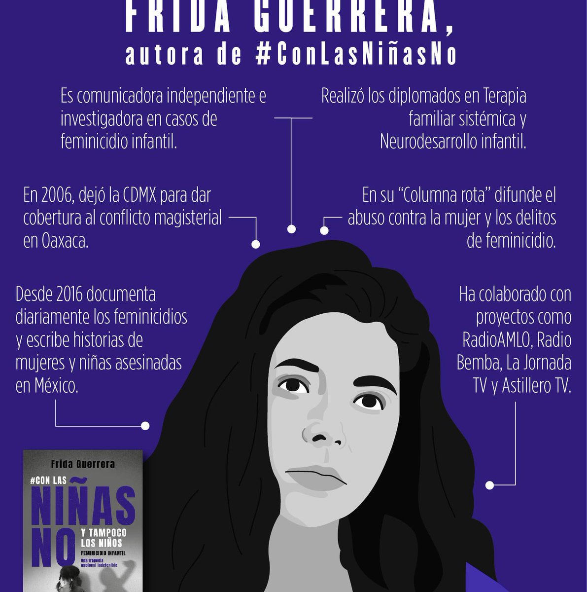 FridaGuerrera #NiUnaMás 🇵🇸🇲🇽 tweet media