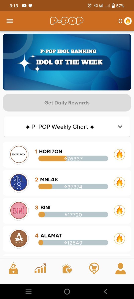 _itsMeCherry_'s tweet photo. Done with my ppop votes for today sa idol pick mamaya ko na ta tapusin nag lalaba pa ko hinati ko nalang yung 40 Alab sa dalawang voting para fair https://t.co/hrPSd6bv4Y