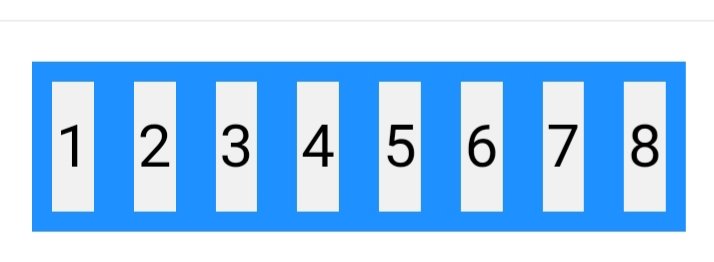salaam_azimi's tweet image. CSS Flexbox Layout Module

Before the Flexbox Layout module, there were four layout modes:

Block, for sections in a webpage

Inline, for text

Table, for two-dimensional table data

Positioned, for explicit position of an element

➡️Continues

#programming #webdev #100Devs #css