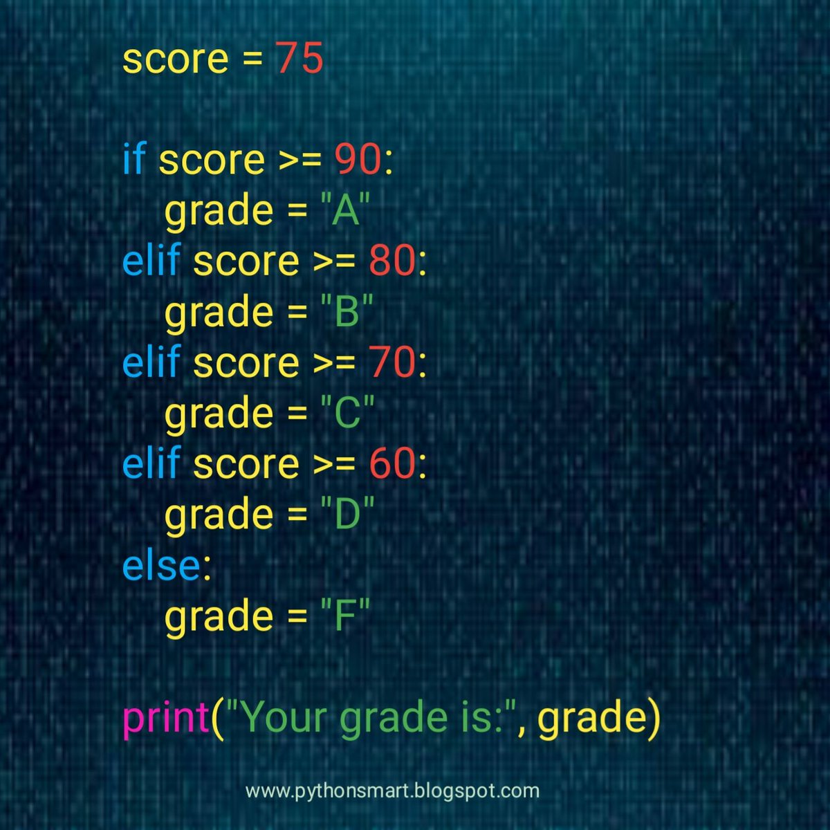 Pythonsmartprog's tweet image. pythonsmart.blogspot.com/2023/05/python…