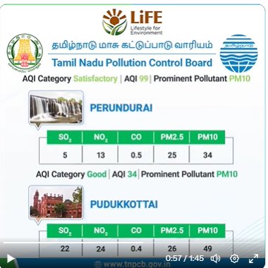 Air Quality Index (AQI) of Perundurai: 26.05.2023, 4 pm (Past 24 hours average).  AQI is an indicator of the quality of the ambient air using a numerical value between 0 to 500.   #TamilNaduPollutionControlBoard #TNPCB #AQI #AirQualityIndex #PollutionControl
#perundurai
