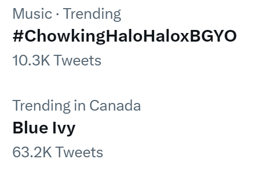 Now trending in Canada!
Let's keep it going

BGYOxChowking Sa Boracay  

#ChowkingHaloHaloxBGYO 
#BGYO <a href="/bgyo_ph/">BGYO_PH</a>