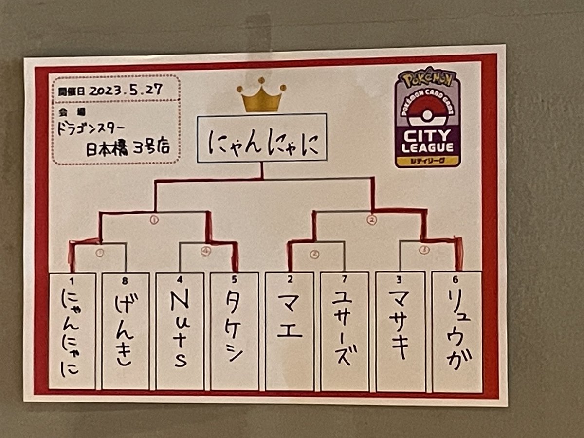 らる tweet media