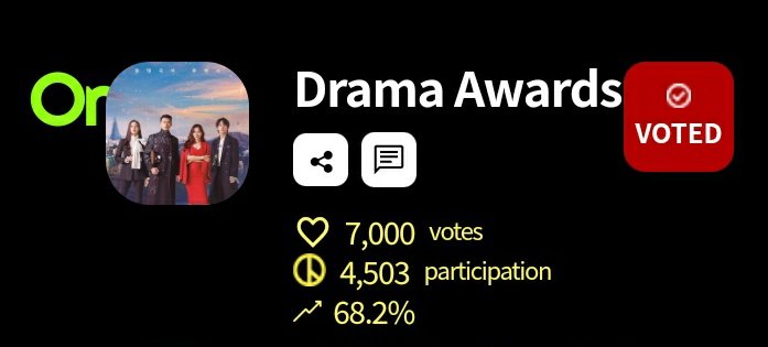 yejinalou's tweet image. I'm back guys! It's good to be back ☺️  Let's power votes for #SonYeJin #HyunBin and #CLOY 

cbci.co.kr/survey/index.h…