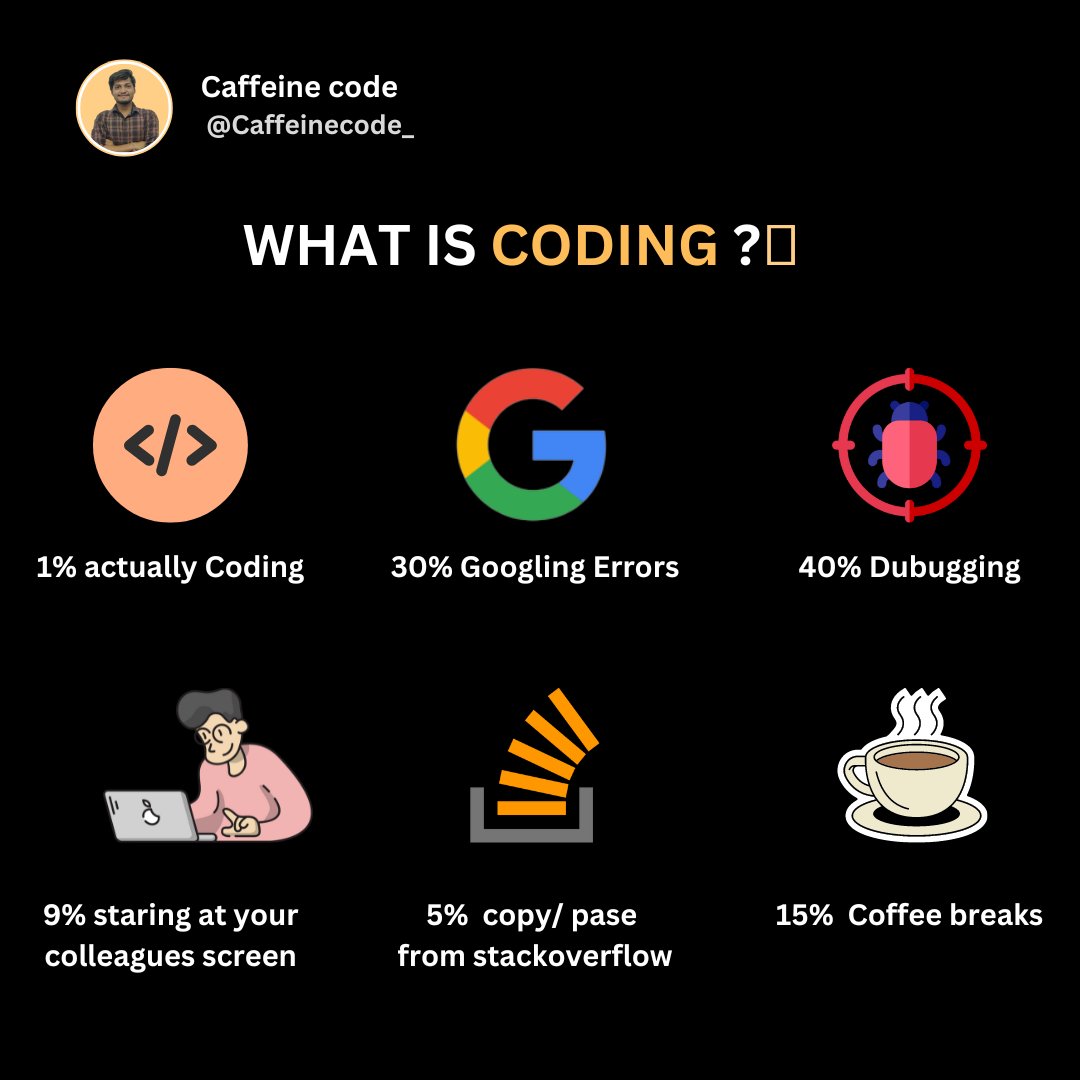 caffeinecode_'s tweet image. what you think ? 
#coding #google #stackoverflow