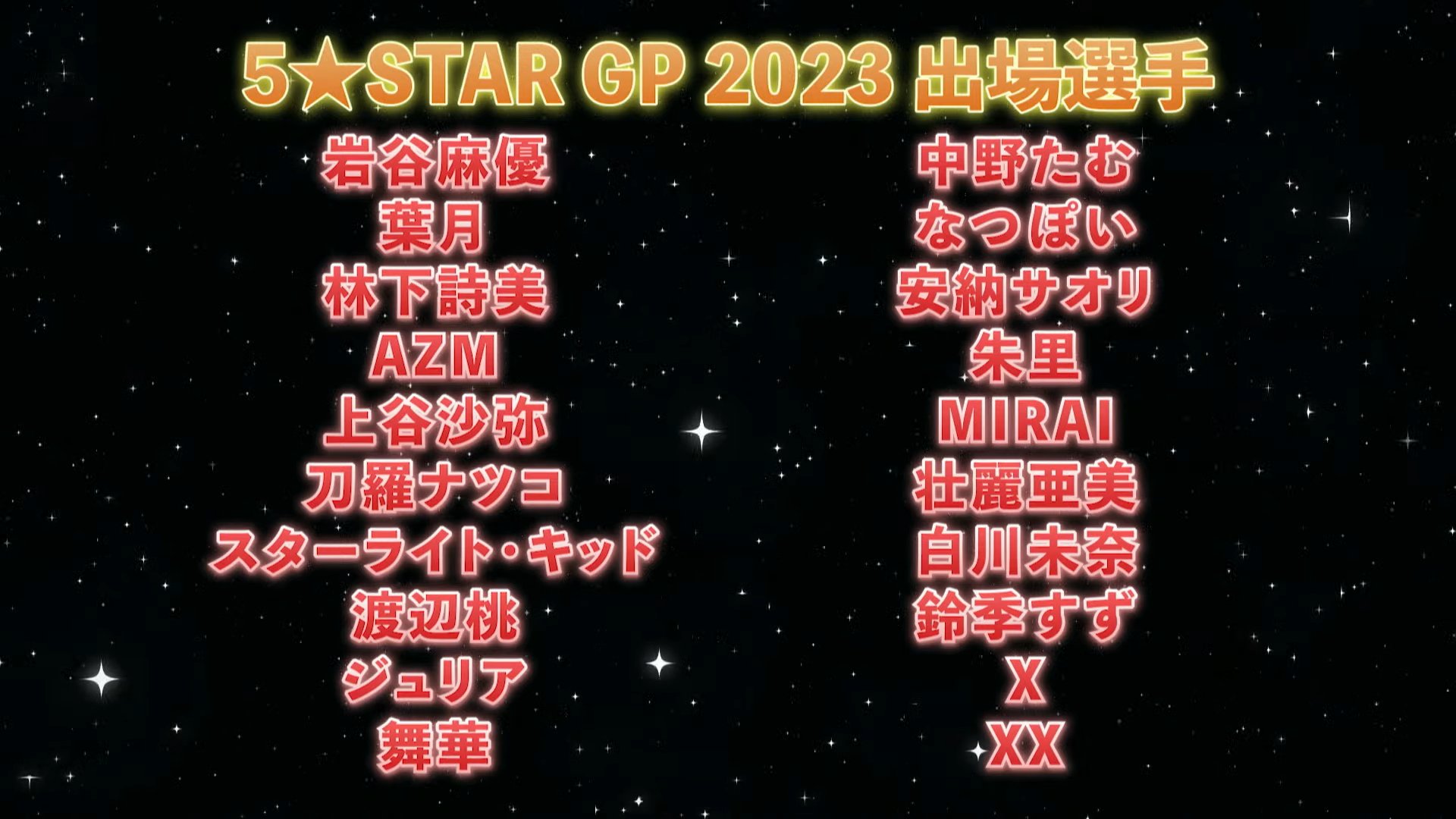 スターダム STARDOM on Twitter "／ 📢『🏆5★STAR GP 2023』第一弾出場選手発表‼ \ 今年の出場枠は厳選20