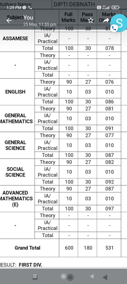 Sri Dibya jyoti konwar Howraghat college student (@sri_student) on Twitter photo 