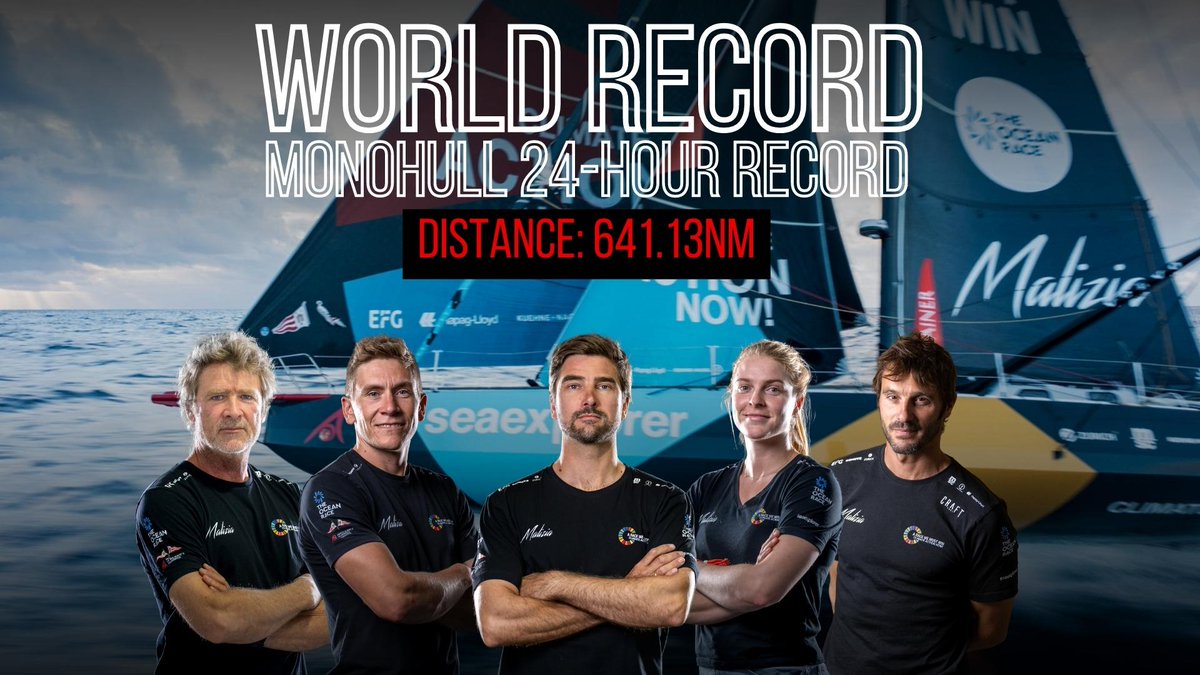 Our crew have broken the distance record for a monohull, having covered 641.13 nautical miles in 24 hours with an average speed of 26.71 knots!

Winning this record means that #Malizia - Seaexplorer broke both the #IMOCA and crewed monohull 24-hour distance records.