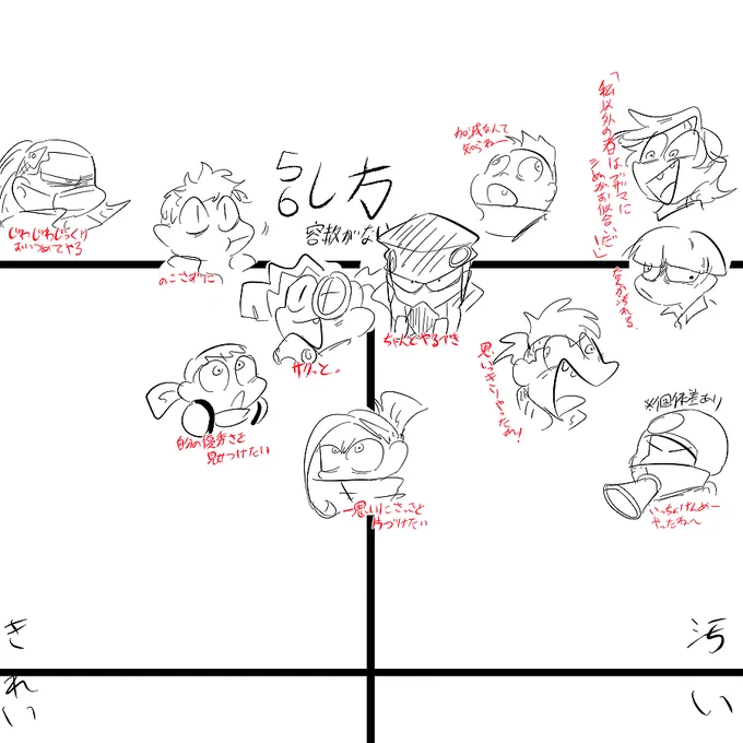#我イカ シャケ 擬人化 バイオレンス内容。