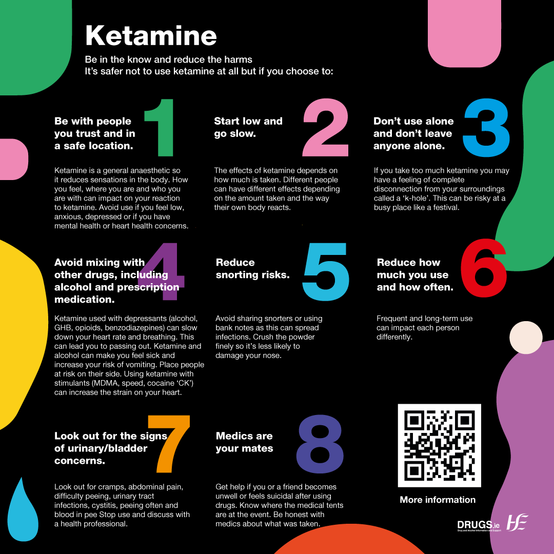 #Ketamine 

Batches can vary, with stronger products you could take too much too soon leading to unexpected effects and emergencies.
#StartLowGoSlow

Avoid mixing with other drugs, alcohol increases risk of nausea and vomiting. Anti-histamines can increase drowsiness