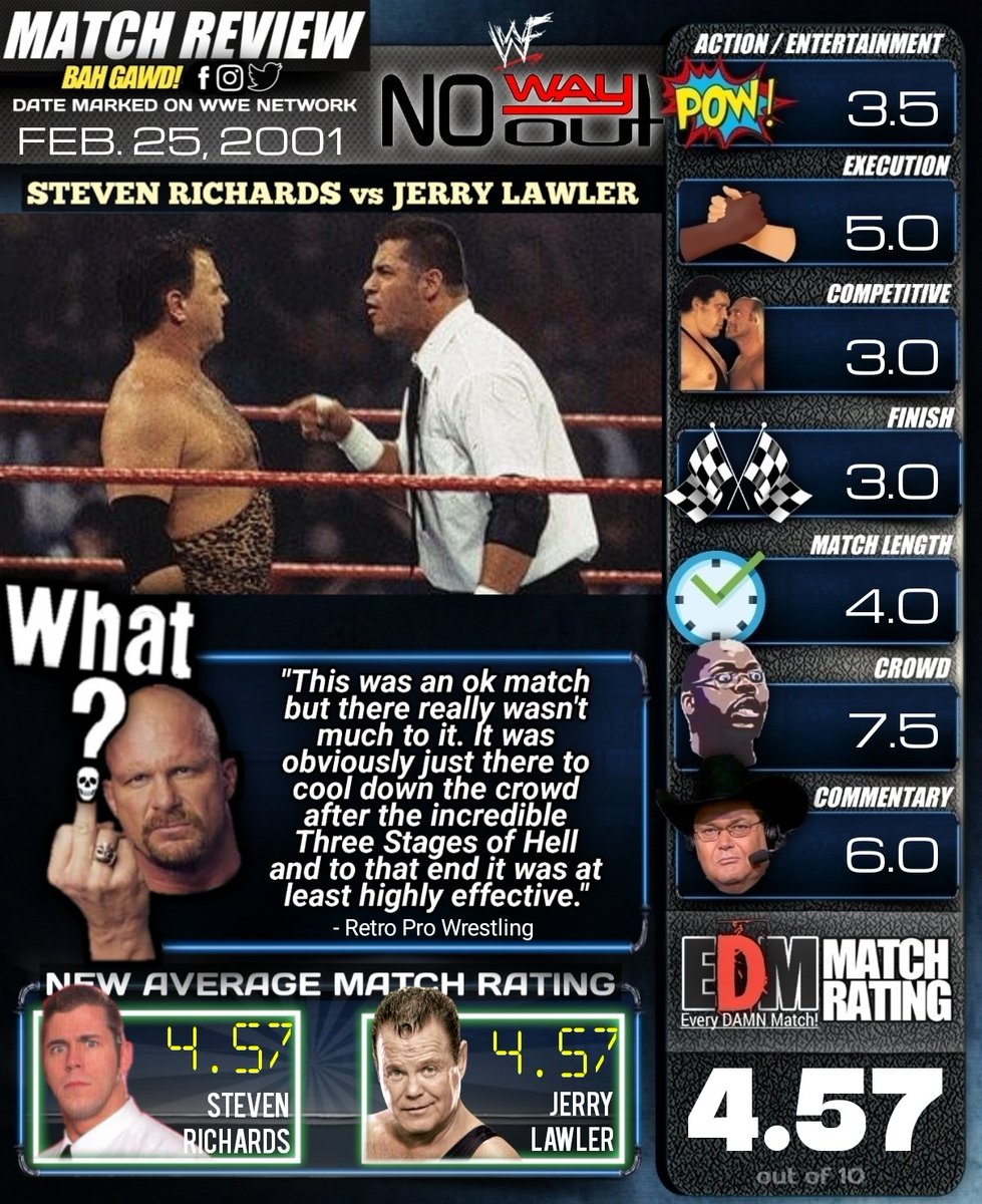 Reviewing #everyDAMNmatch! 

WWF #NoWayOut2001

#StevenRichards vs #JerryLawler

#WWE #WWF #WCW #ECW #NWO #AEW #TNA #NWO #Wrestling #ProWrestling #Wrestlemania