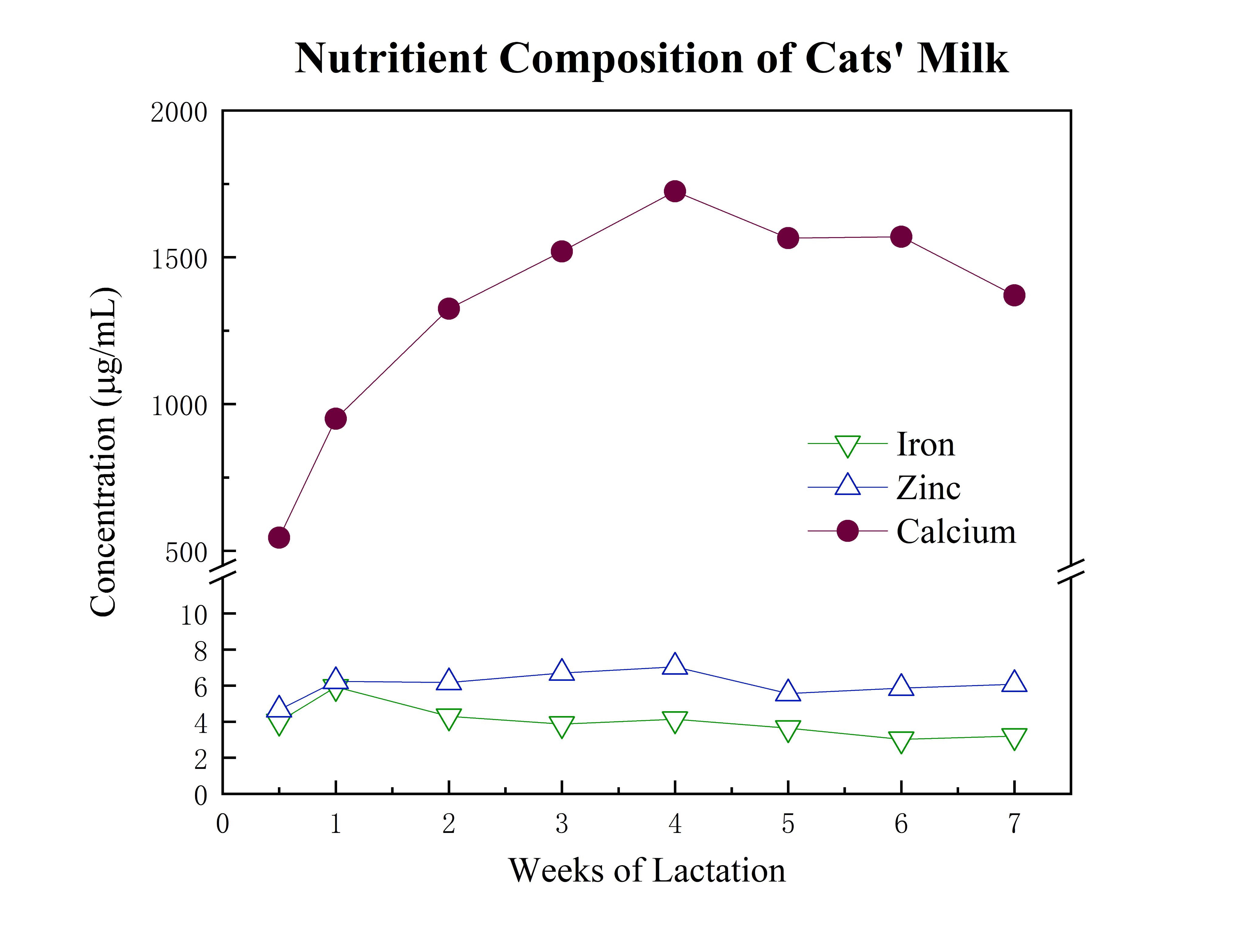 Dr. Wu (Dr_5GH) / Twitter