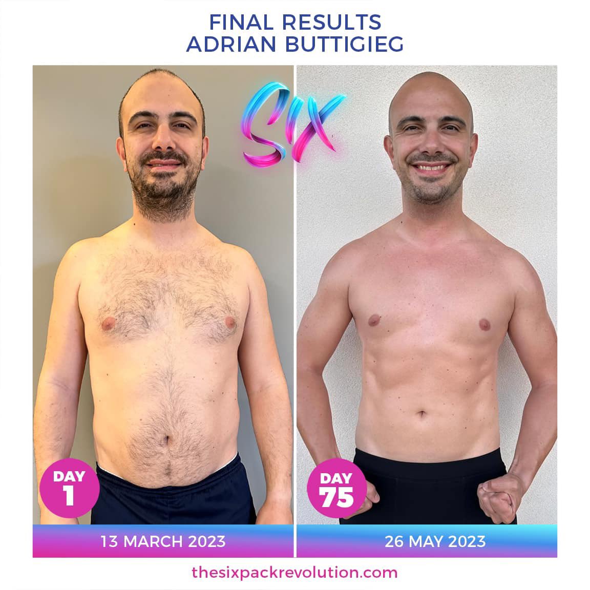 The Six Pack Revolution (6PackRevolution) / Twitter