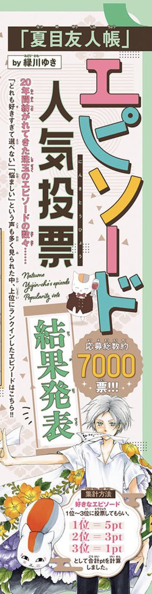 🐱LaLa7月号発売中🐱 「#夏目友人帳 」㊗️20周年お祝い号  🎉LaLa DX7月号と繋がる表紙! 🍰エピソード人気投票結果発表 🥂ふろくは緑川先生描き下ろし 20周年イラストを使用したアクスタ!  漫画本編は「とある少女の肖像 其の三」掲載✨何首鳥の会で起きる盗難事件に夏目は…?