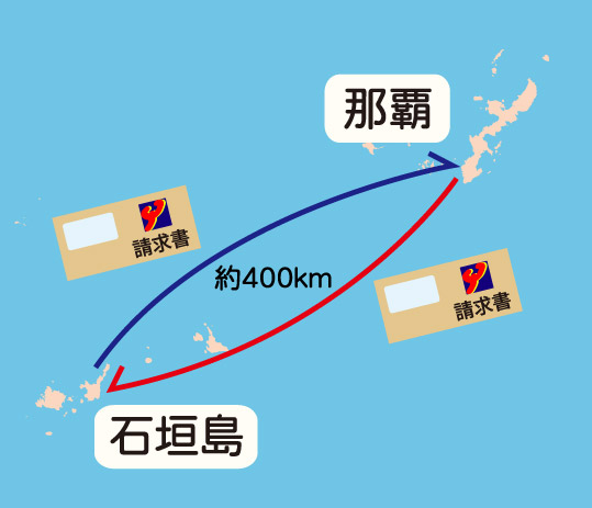 石垣島で出された郵便は一旦那覇に送られます』離島の郵便事情が非効率