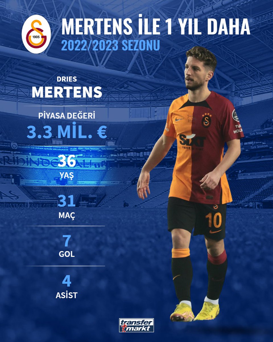 Transfermarkt tr On Twitter Galatasaray Dries Mertens in Transfermarkt tr on twitter galatasaray dries mertens in