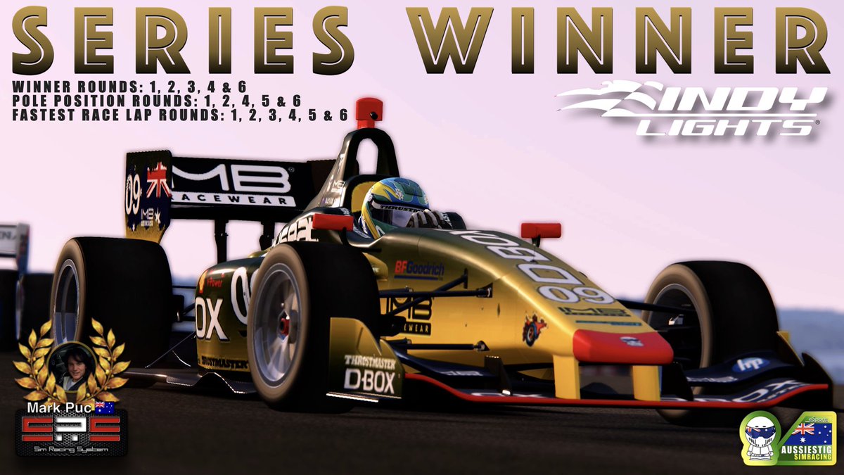 Sim Racing tweet media