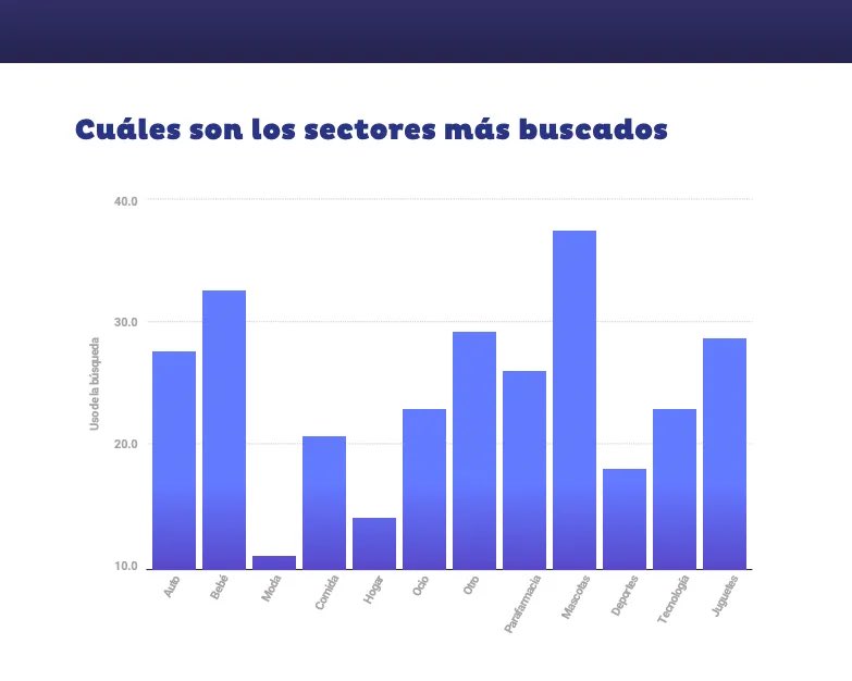Andres Barreto tweet media