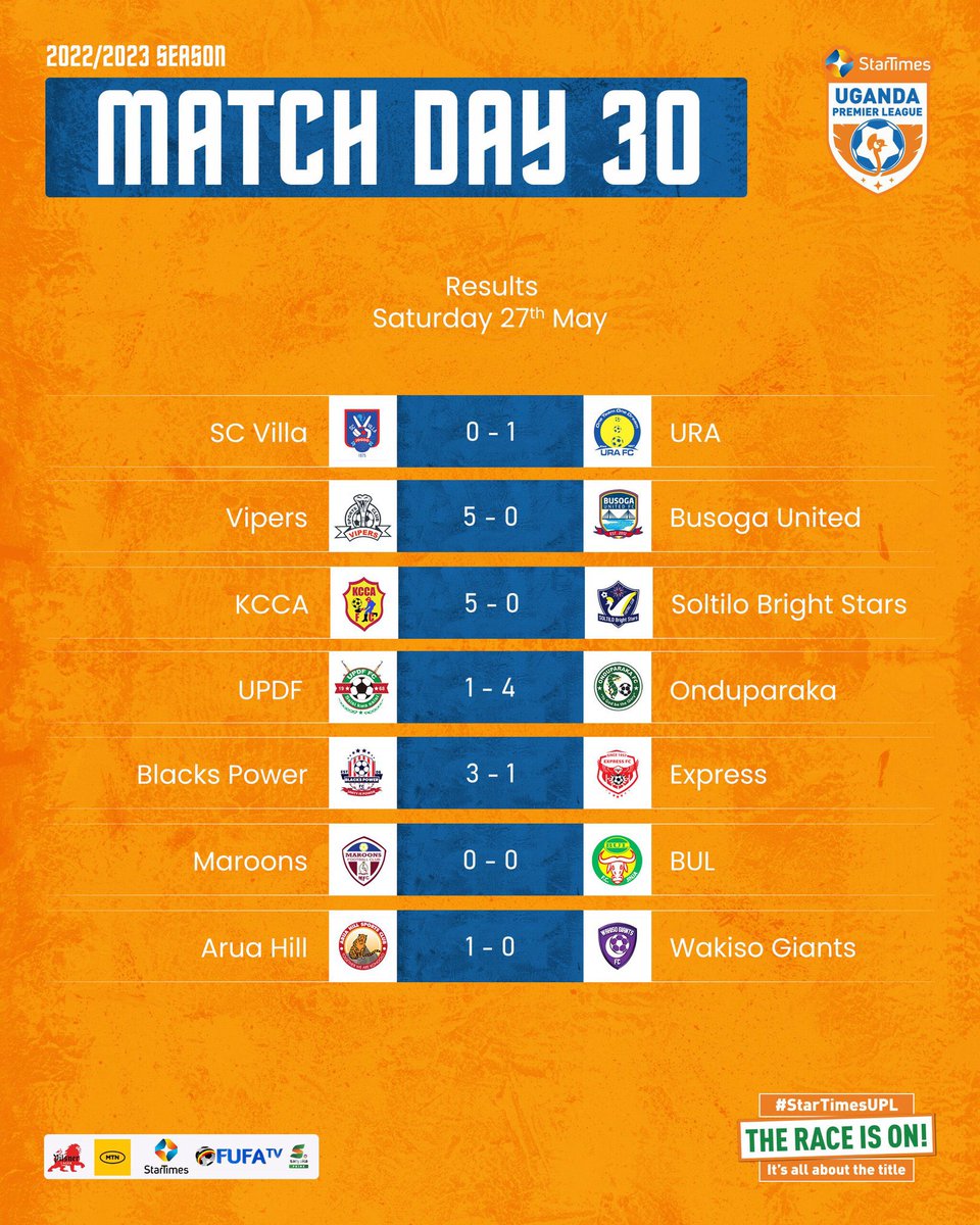 UPDATE- Results from match day 30 of the Star Times Uganda Premier League. #UBCNEWS